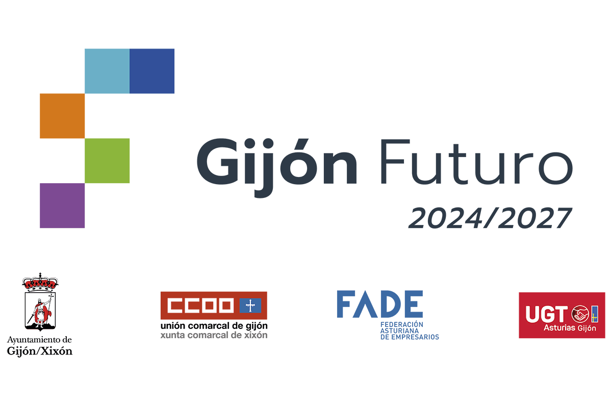 Gijón Futuro